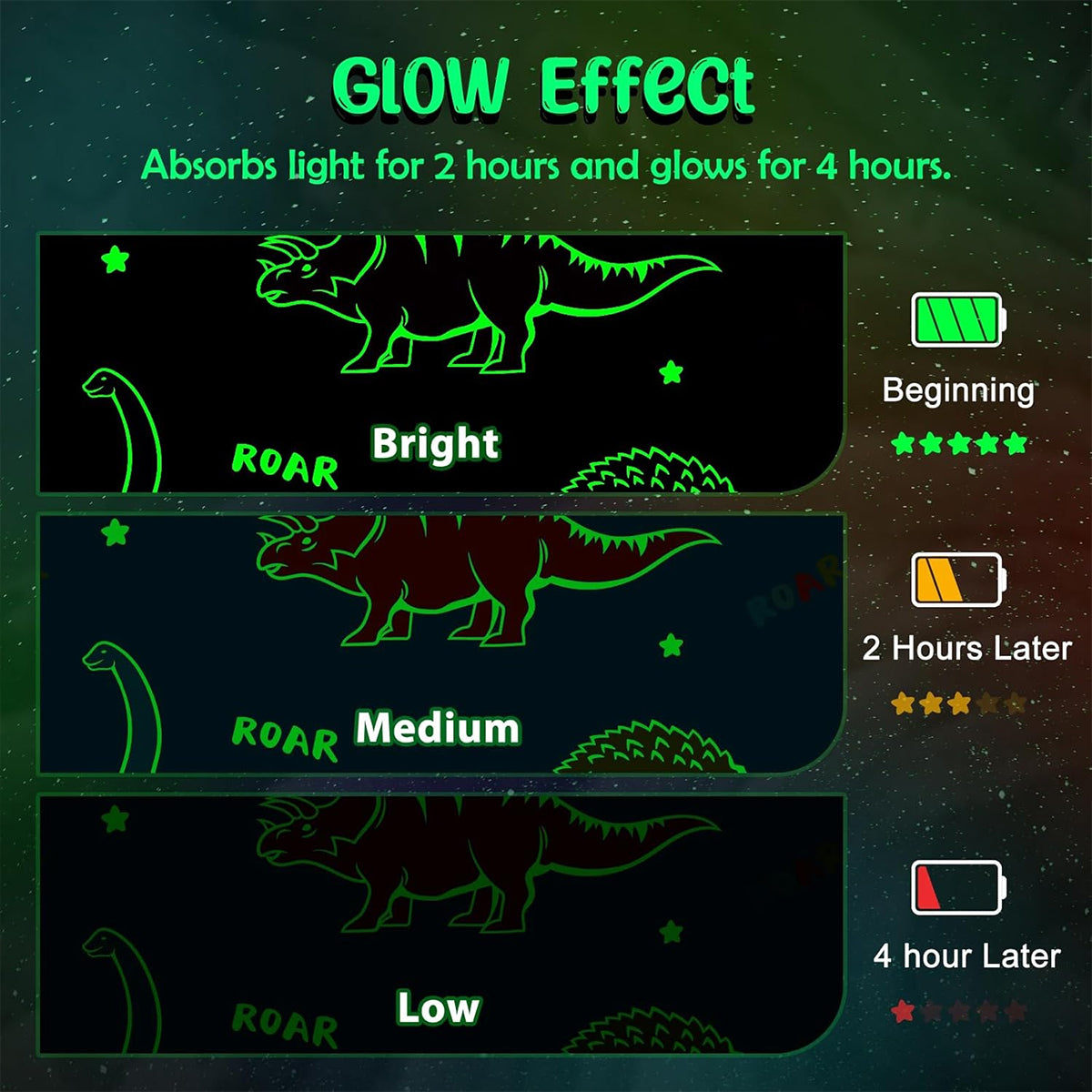Glow in The Dark Kids Blanket
