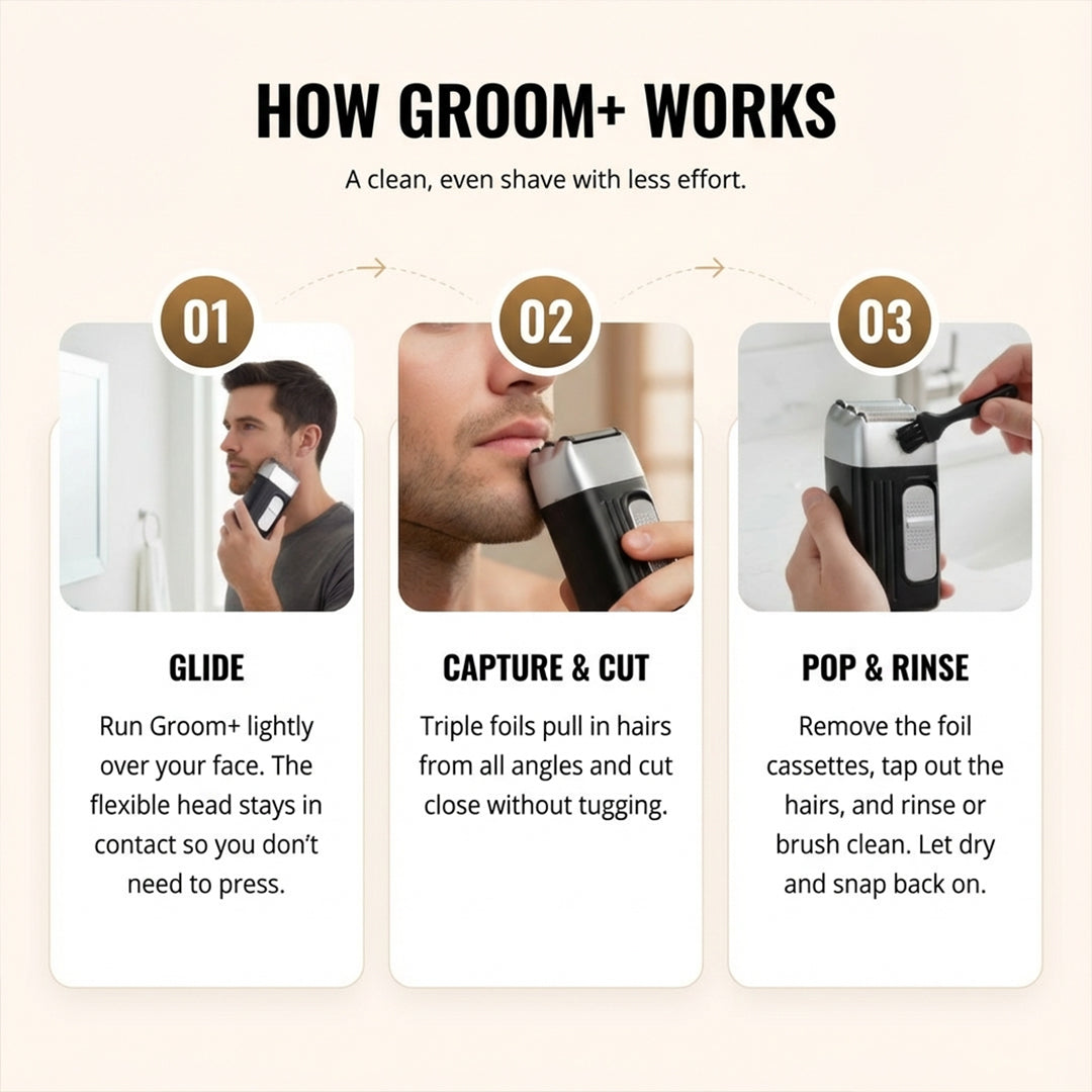 Groom+ Ultra-Smooth Shaver