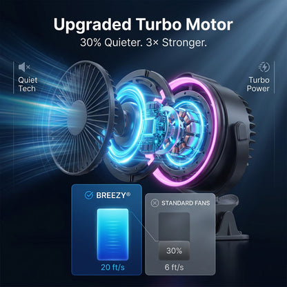 Breezy® - Portable Clip on Fan