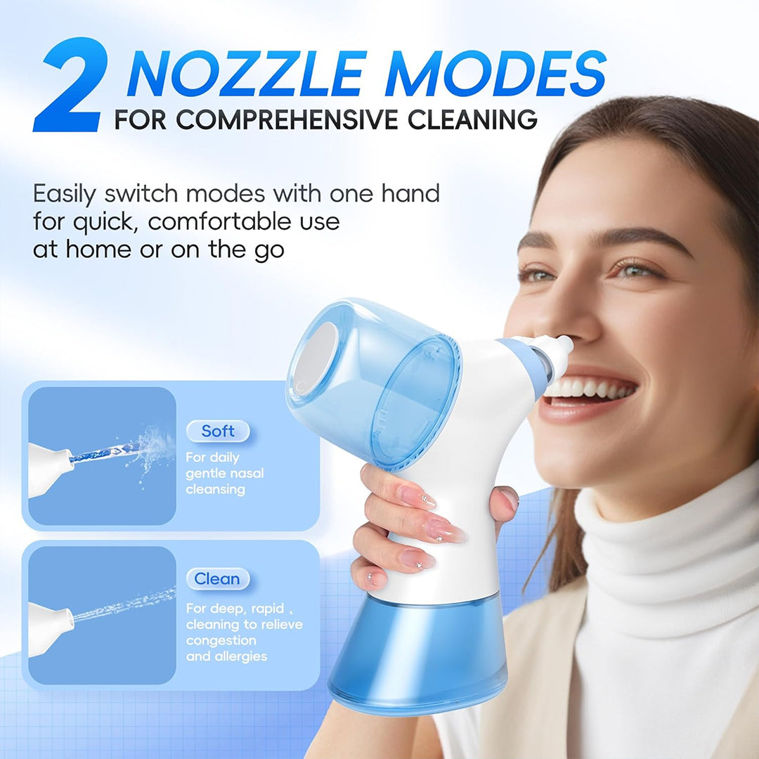 Cleanse® - Nasal Irrigation System