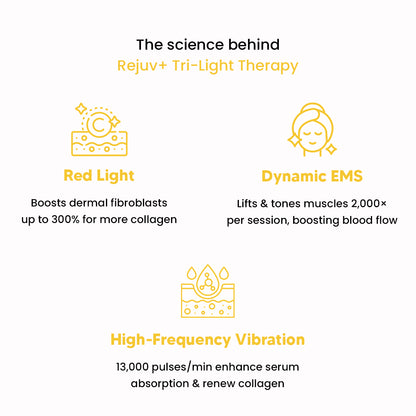 Rejuv+ Collagen Builder