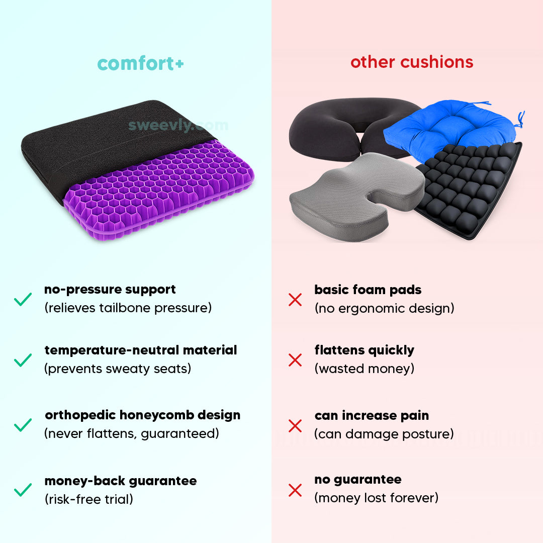 comfort+ seat cushion