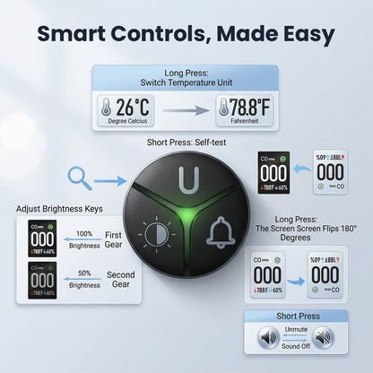 Shield+ Gas & CO Detector