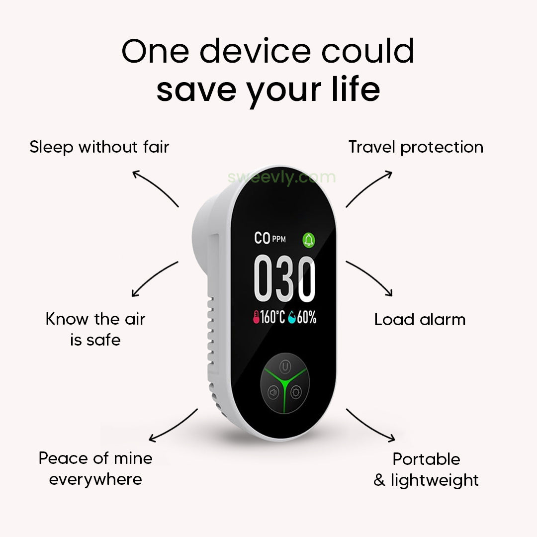 Shield+ Gas & CO Detector