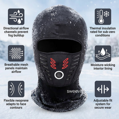Thermal Fleece Face Mask