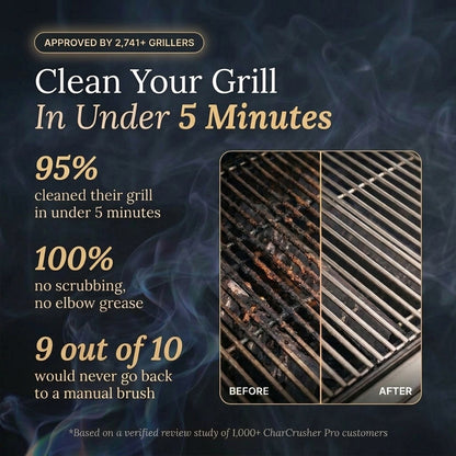 CharCrusher Pro
