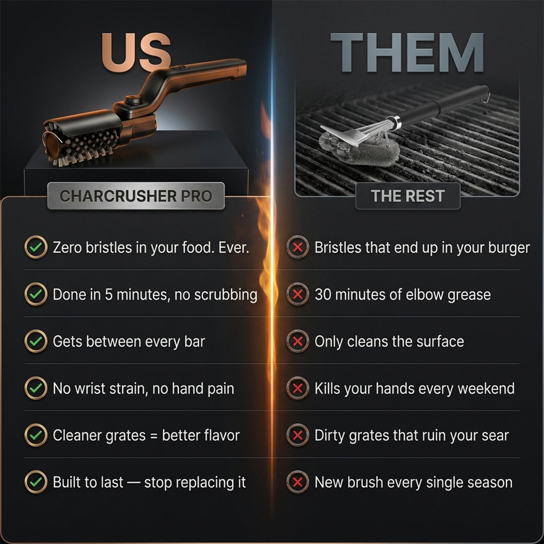 CharCrusher Pro