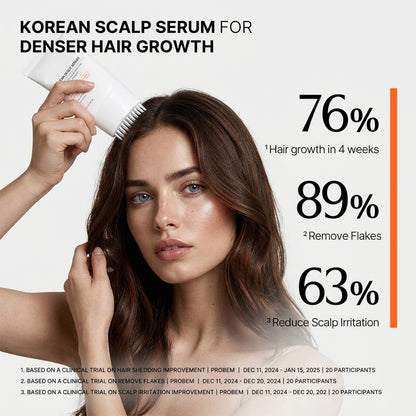 Korea's #1 Hair Growth Serum