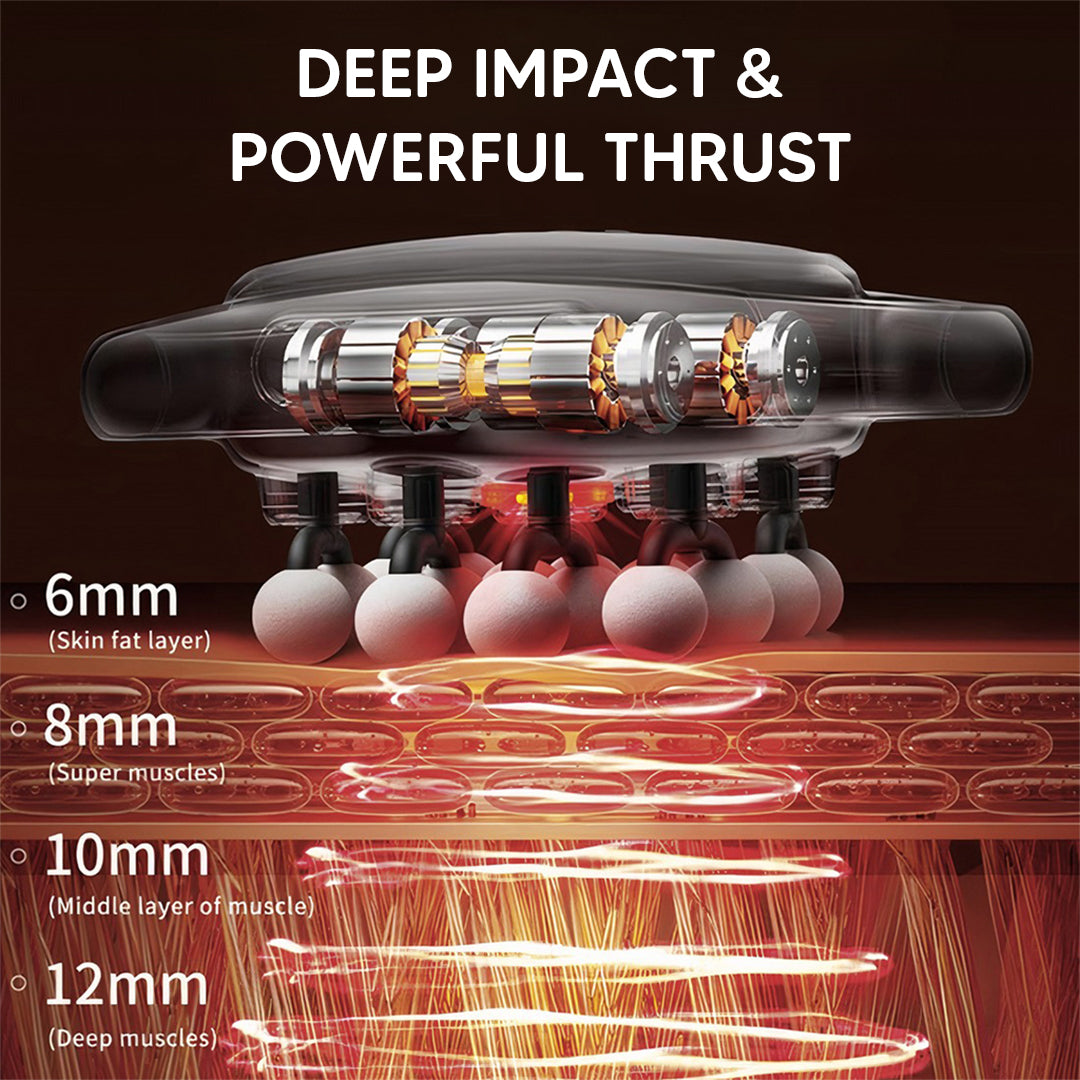 Mend+ Deep Tissue Massager