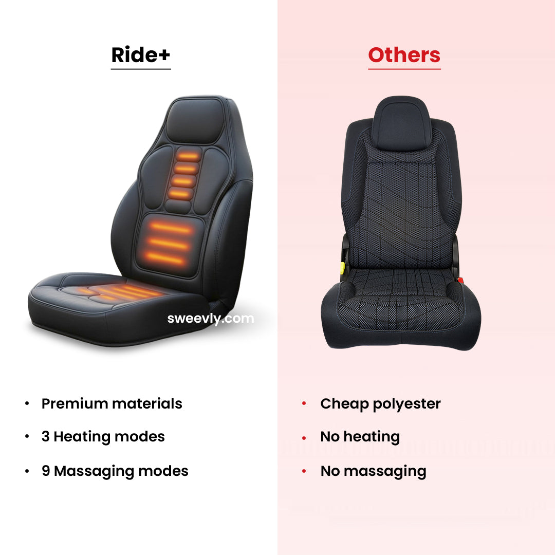 Ride+ Heat Massager