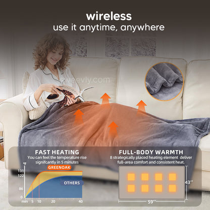 Therma+ Portable Heated Shawl