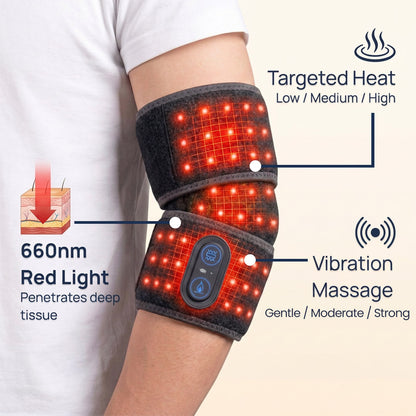 SootheX | 3-in-1 Elbow Wrap