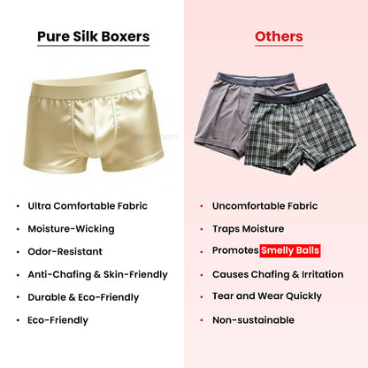 Pure Silk Boxers | All-Day Comfort