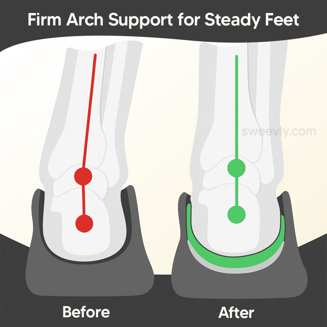 Ease+ All-Day Pain Relief