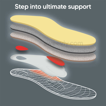 Ease+ All-Day Pain Relief