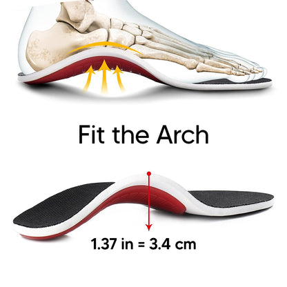 Ease+ All-Day Pain Relief