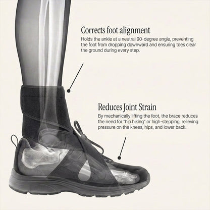 StepX Foot Drop AFO Brace