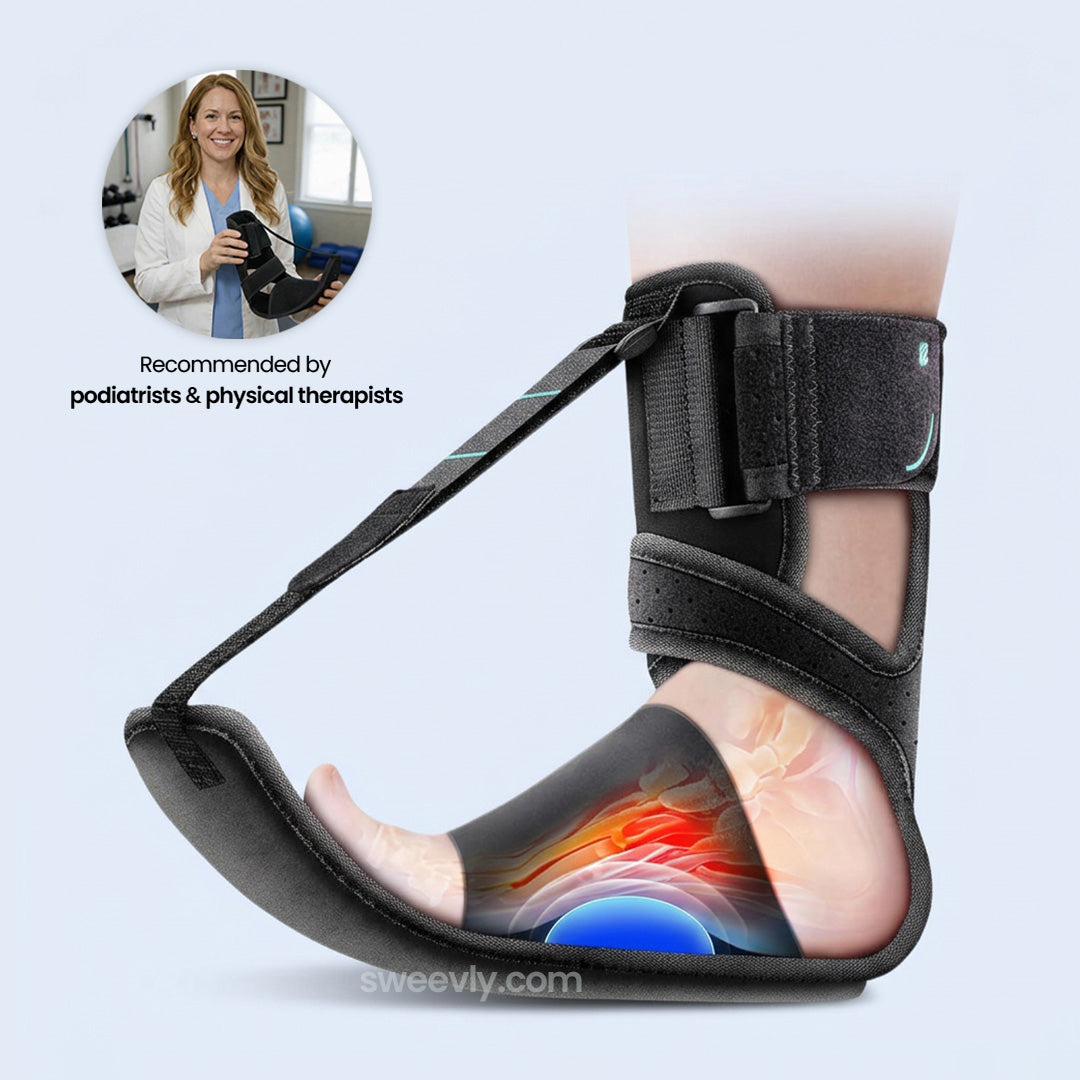 Soothe+ Night Splint – Sweevly