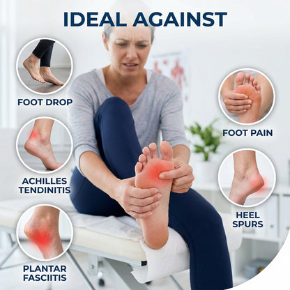 Soothe+ Night Splint