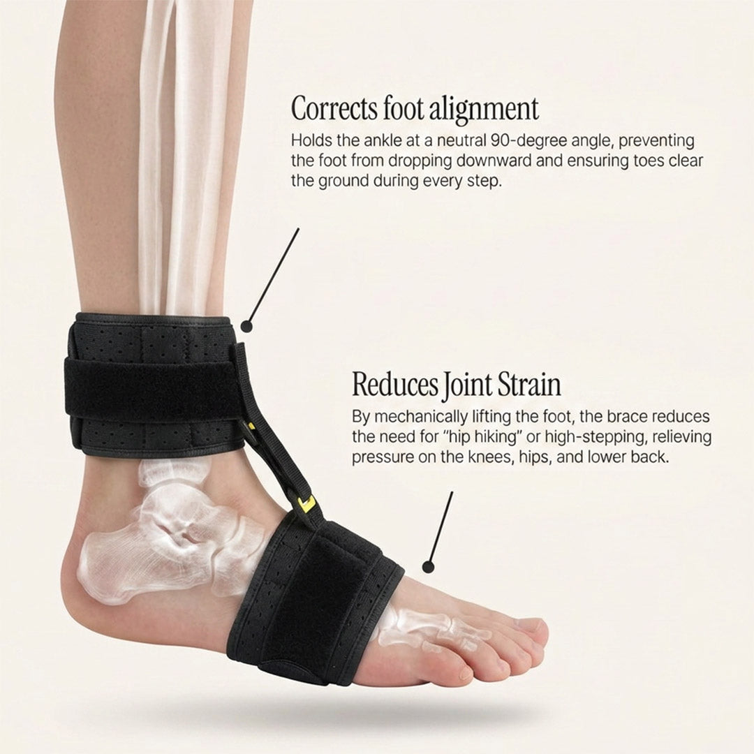 StrideX Foot Drop AFO Brace