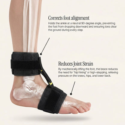 StrideX Foot Drop AFO Brace