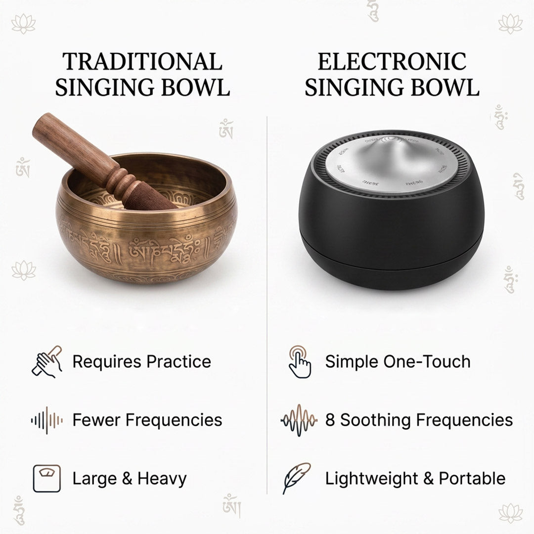 Tibetan frequency singing bowl