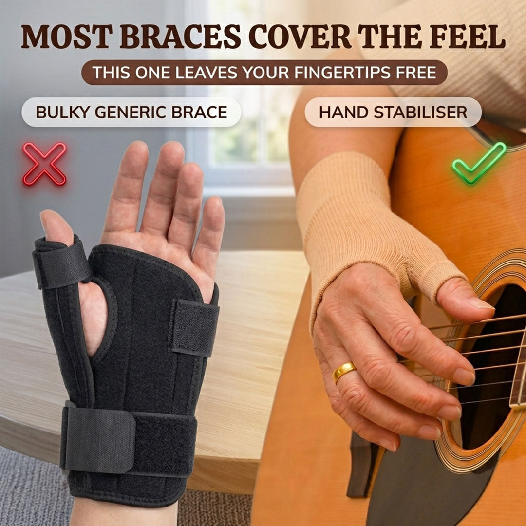 The Guitarist's Hand Stabilizer
