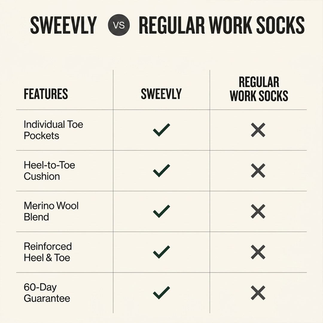 The Trade Sock