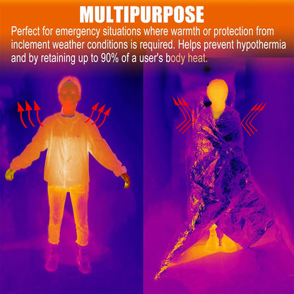 Emergency Thermal Sleeping Bag