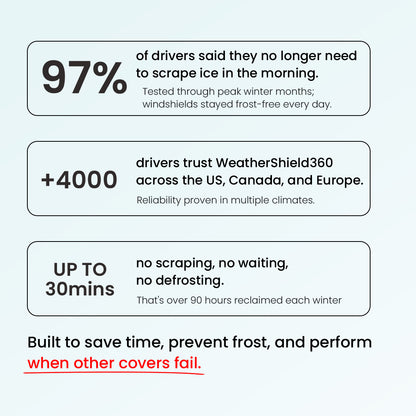 2-in-1 WeatherShield 360