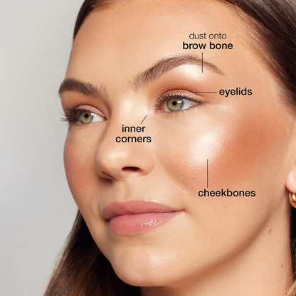 glow wardrobe palette